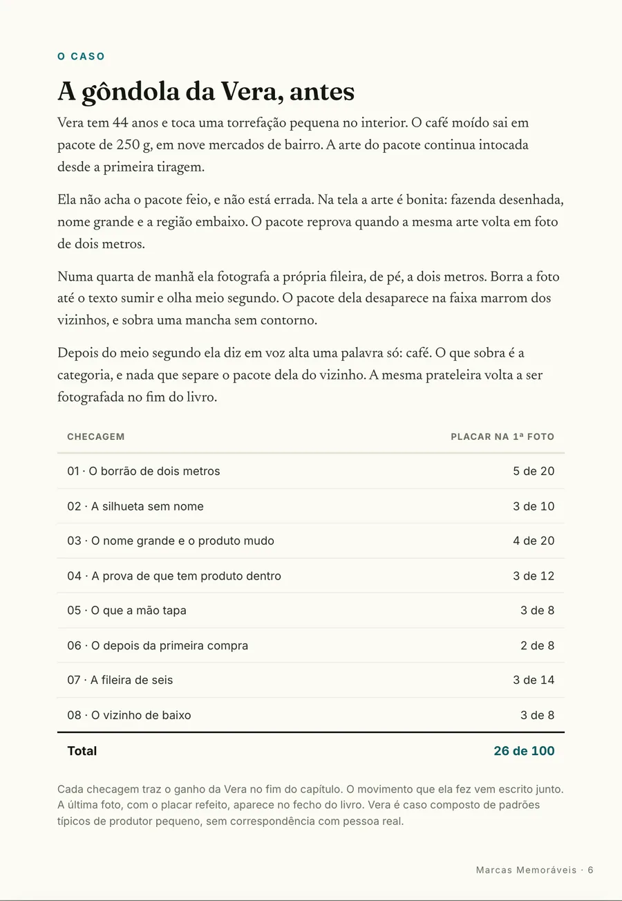 O caso: A gôndola da Vera, antes: o pacote da torrefação some na faixa marrom dos vizinhos