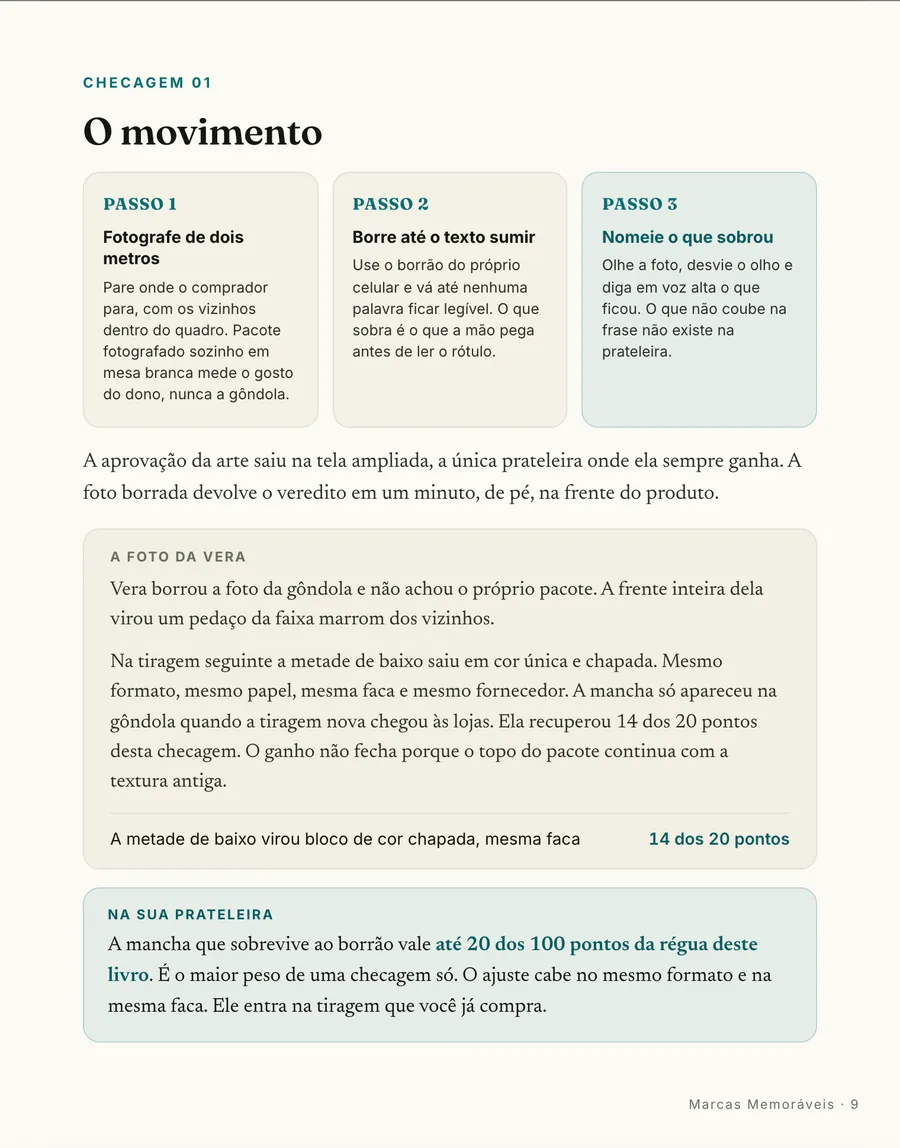 Passo a passo: O movimento em três passos: fotografe de dois metros, borre até o texto sumir, nomeie o que sobrou