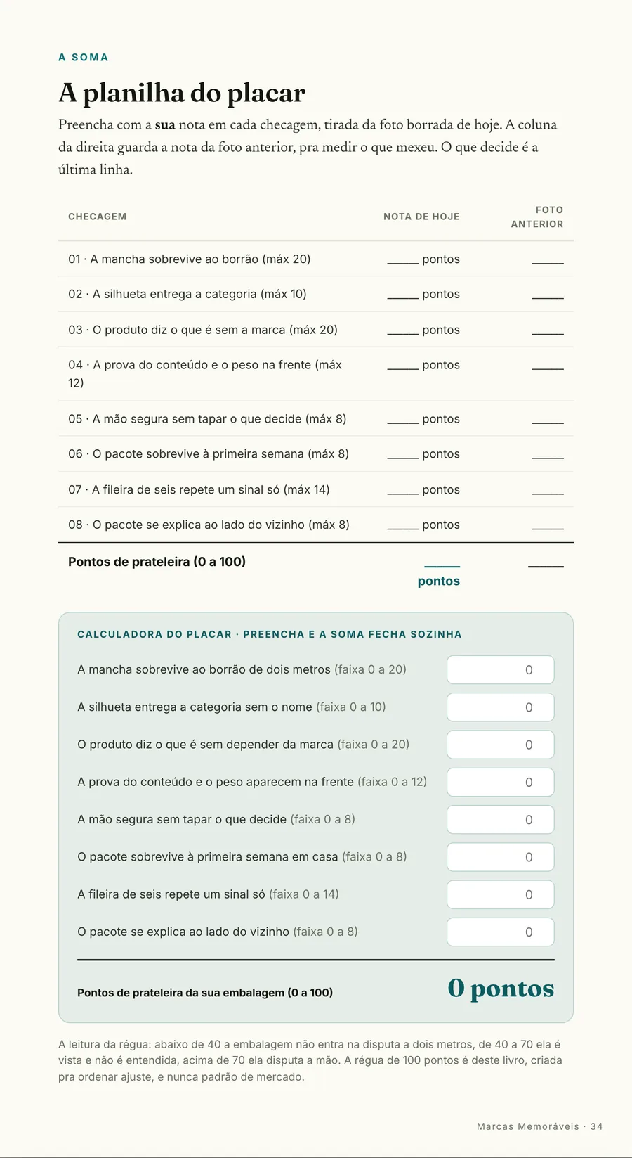 Calculadora: A planilha do placar: você lança o que cada checagem marcou e a soma dos pontos fecha sozinha